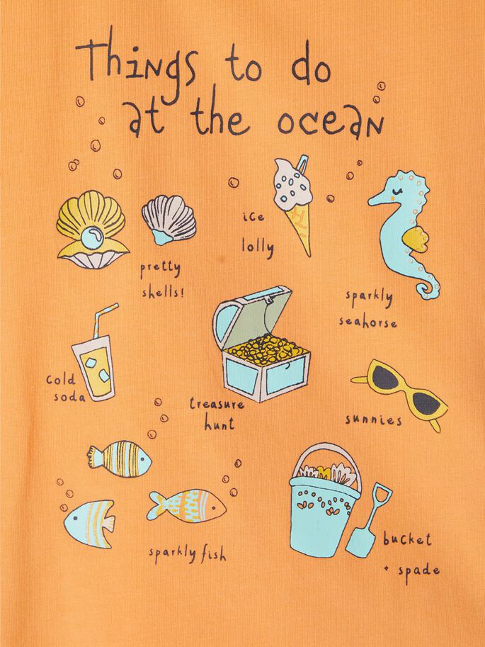 Name Itr NMFVIX SS TOP F